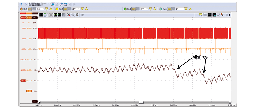 Pass-thru in de praktijk: Mercedes met vijf poten_274