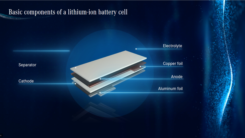 Mercedes biologische batterij_821