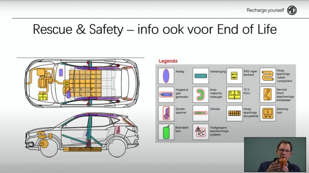 EV-en-PHEV in werkplaats en showroom_718
