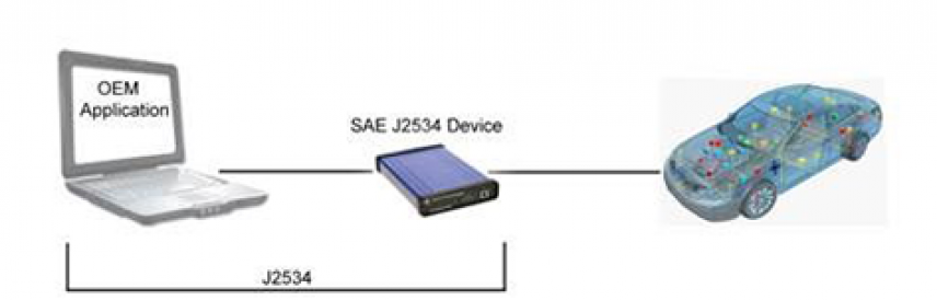 Geen excuus meer: aan het werk met Pass-thru_285