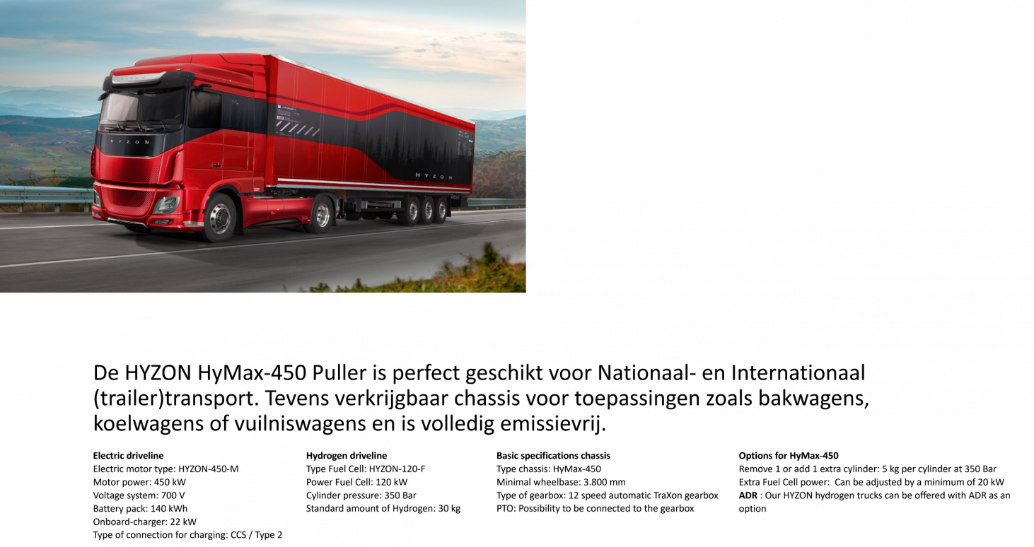 Hyzon-waterstoftrucks uit Groningen_947