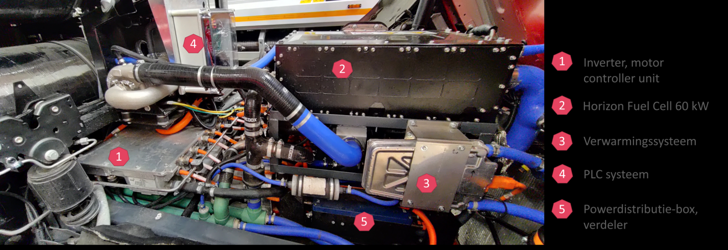 Hyzon-waterstoftrucks uit Groningen